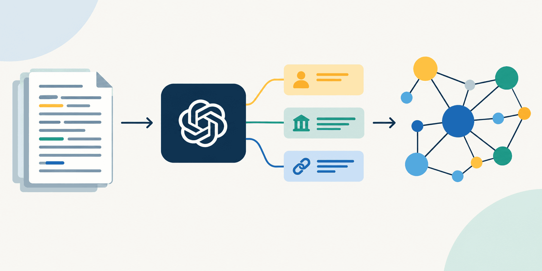 Mlm Automating Knowledge Graph Population Extracting Entities And Tripl…